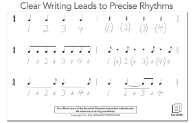 Identifying and counting basic rhythms in music notation. Can A Rhythm Writing System Help Your Students