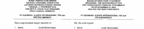Diatas adalah 13 contoh surat kuasa pengambilan bpkb yang sudah dalam bentuk.doc yang memudahkan anda. Https Www Idx Co Id Staticdata Newsandannouncement Announcementstock From Erep 201803 20190330004034 14958 0 Indomobil 20sukses 20internasional 20tbk Bilingual 31 Des 2018 Released Pdf