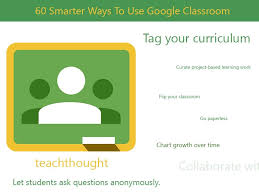 The latest on google classroom, a tool designed to help educators and students teach and learn together. 60 Smarter Ways To Use Google Classroom