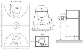 Check spelling or type a new query. Pengertian Peraturan Dan Teknik Permainan Bola Basket Kajianpustaka Com