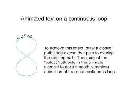 Download Github Dsward2 Macsvg Macsvg An Open Source Macos App For Designing Html5 Svg Scalable Vector Graphics Art And Animation With A Webkit Web View