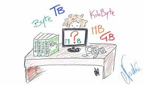 Quello di dimensioni maggiore ma iil peso espresso in kb o quello di dimensioni minore ma il peso in mb? Byte Kilobyte Megabyte Giga Tera Le Unita Di Misura Del Pc La Lupinella