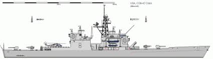 We have several museums and host many. Strike Cruiser From The 80s Secret Projects Forum