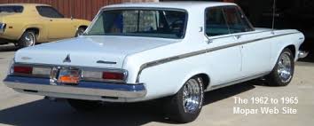 Image result for Vermilion 1963 Polara