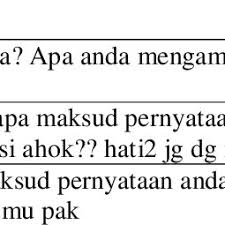 Mutual saving bank atau bank tabungan bersama sama seperti rekening bank pada umumnya, hanya saja cara kerja dan konsepnya yang berbeda. Pdf Bidirectional Long Short Term Memory Method And Word2vec Extraction Approach For Hate Speech Detection
