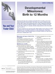 baby milestones chart 3 free templates in pdf word excel