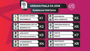 Post a comment for live streaming piala menpora 2021. Keputusan Penuh Undian Kejohanan Piala Fa Malaysia 2018