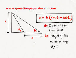 Height And Distance Tricks Ssc Exam Question Paper Math Quotes Math Tricks Elementary Math Lessons