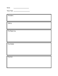 character setting plot chart