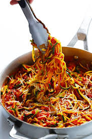 Pin On Yummy Eats