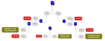 Instantly play online for free, no downloading needed! Database Structure For Hierarchical Quiz Database Administrators Stack Exchange