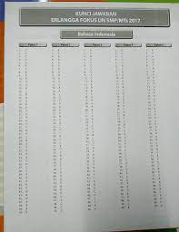 Kunci jawaban fisika kelas 12 erlangga sanjau soal. 15 Kunci Jawaban Erlangga Fokus Un Smp 2019 Bahasa Inggris Image Ideas Sigma Blog Edu