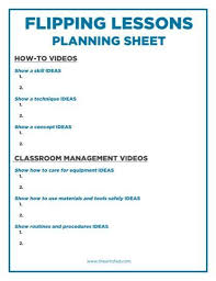 Art Ed Pro Easy Steps To Get Started With A Flipped Classroom Flipped Classroom Classroom Resource Classroom