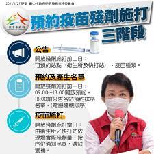 依通知單時間至快打站施打。 戶籍在台中但跨區：於排定日期持身分證、健保卡就近至快打站施打。 戶籍不在台中：需自行與醫療院所預約施打時間。 【轉載】 全國75歲以上老人疫苗，中央只撥配27%，數量不到三成。 Kjlbqlknxykuhm