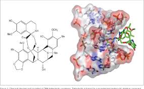 Image result for Trabectedin