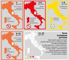 Che in zona bianca «non si applicano le misure restrittive previste dai decreti del presidente del consiglio dei ministri attualmente, l'orizzonte della zona bianca non sembra proprio dietro l'angolo. Italia A Colori Dopo L Epifania Tornano Le Tre Fasce Piu Una Il Governo Pensa Ad Una Zona Bianca Ultime Notizie Cityrumors It News Ultima Ora