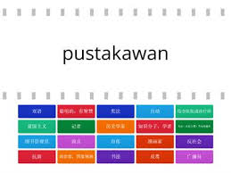 Ajukan pinjaman online tanpa jaminan. Imbuhan Pinjaman Tahun 5 Sumber Pengajaran