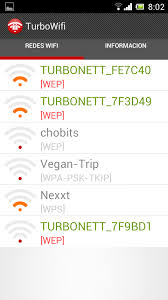 Cómo pasar la clave wifi entre dispositivos apple. Como Hackear Wifi Las 17 Mejores Aplicaciones De Hacking Para Android Y Iphone