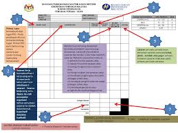 Cikgu share 1.0 fail pbppp pbppp pbppp: Penilaian Bersepadu Pegawai Perkhidmatan Pendidikan Pbppp Komponen Keberhasilan Free Download Panduan Borang Mykssr Com
