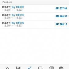 Update Not My Account Forex Forextrading Lifeofatrader Millions Billio Forex Learning Online Trading