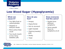 low blood sugar hypoglycemia diabetes daily