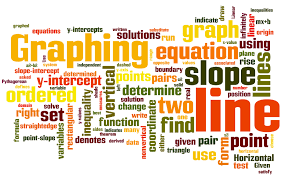 Try The New Writing Equations Of Lines Quiz With Your Class Play This Quizizz Or Create Your Own At Http Quizizz Co Writing Equations Math Chats Algebra 1