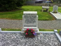 Image result for Joey Deacon