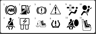 When the light comes on after blinking for one minute: Car Indicator Lights Checkered Flag