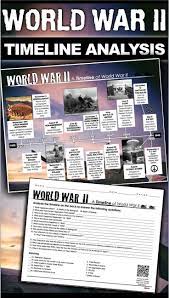 Pin On Social Studies On Tpt