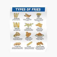 French Fry Poster For Hangry Food Lovers Poster By Sallysafadi Redbubble