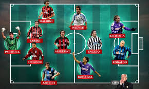 Veltman, ake, wijndal, berghuis, promes, krul, klaassen, gravenberch, weghorst, bizot, timber, gakpo. Ä'á»™i Hinh Huyá»n Thoáº¡i Khuynh Ä'áº£o Serie A á»Ÿ Tháº­p Nien 90