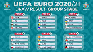 All the announced euro 2020 squad lists, including the likes of gareth southgate's england panel, france euro 2020 kicks off on june 11 and the squads for all 24 teams must be finalised by june 1. Uefa Euro 2020 2021 Finals Draw Group Stage Draw Result Youtube