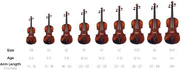 Kennedy Violins Violin Sales And Rentals Violas Cellos