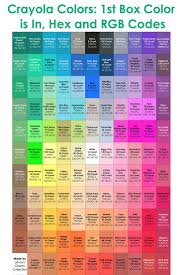 Complete List Of Current Crayola Crayon Colors Crayola Crayon Colors Rgb Color Codes Color Psychology