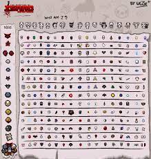 Unlocking tainted characters in binding of isaac. The Binding Of Isaac Rebirth Character Completion Marks Gamepretty