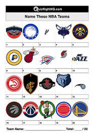 When michael jordan played for the chicago bulls, how many nba championships did he win? Sports Team Logos 003 Nba Quiznighthq