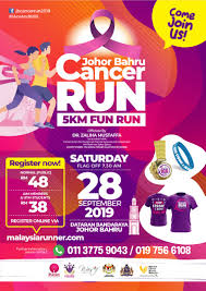 Run out pahang international marathon 2018. Malaysia Runner Run Event Race Event And Marathon Malaysia 2019
