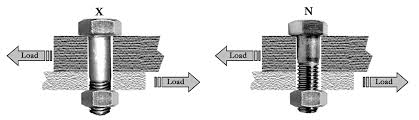 structural bolts fastenal