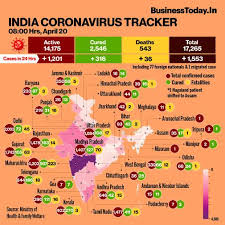 The punjab government on may 25 changed its guidelines for the district administrations handling the arrival of passengers at least four times in 24 hours, creating the first set of guidelines then stated that all those belonging to punjab and landing at any of the six airports in the state would be tested. Coronavirus Lockdown India Highlights Covid 19 Cases In Delhi Reach 2 081 47 Dead