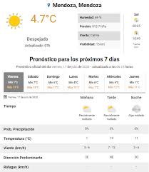 Maybe you would like to learn more about one of these? Pronostico En Mendoza Para Hoy Viernes 17 De Julio