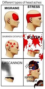 Wh40k Headache Chart Warhammer 40k Memes Warhammer 40k