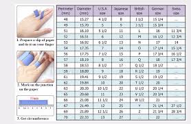 Ring Body Jewellery Sizing Guide Wow Jewellery Online