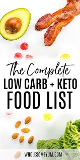 This Ultimate Keto Food List Is The Only One You Ll Ever Need It S Organized Into Categories And You Ca Keto Food List Low Carb Food List Keto Diet Food List