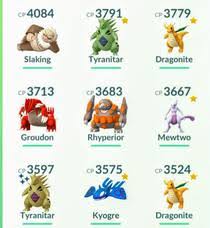 16:40 un bacsis de 2 milioane de dolari. Pokemon Go Jocul A Generat VanzÄri De 2 5 Miliarde Dolari In Peste Doi Ani Èi JumÄtate Inteconomic Fluierul Ro
