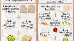 Check spelling or type a new query. La Dieta Da 1200 Calorie Al Giorno Della Nutrizionista Del Dr Oz Dottor Oz