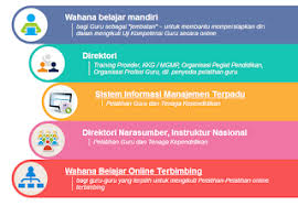 Check spelling or type a new query. Login Guru Pembelajar 2020 Registrasi Komunitas Ke Sim Pkb Blog Paperplane
