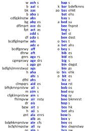 Positive Words That Start With Q | Yourdictionary
