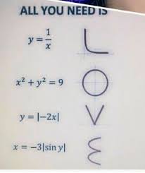 Pin On Maths