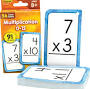 https://www.kaleidoscope.com.au/buy/flashcards-multipli-0-12-moq4/TCR62035 from www.kaleidoscope.com.au