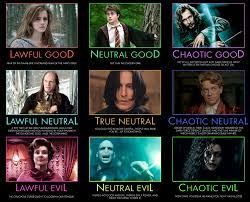The alignment of the characters reflects their general views and opinions on life. The Blogging Gauntlet May 15 Harry Potter Compression Algorithms